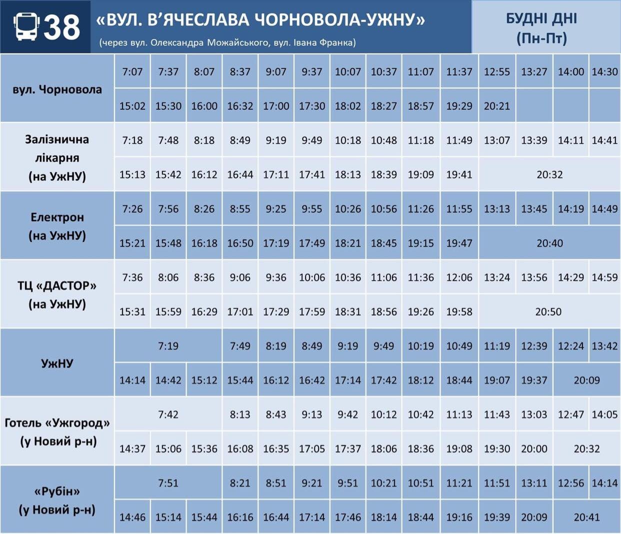 Як Ужгородом курсує автобус за маршрутом №38 (ГРАФІК)