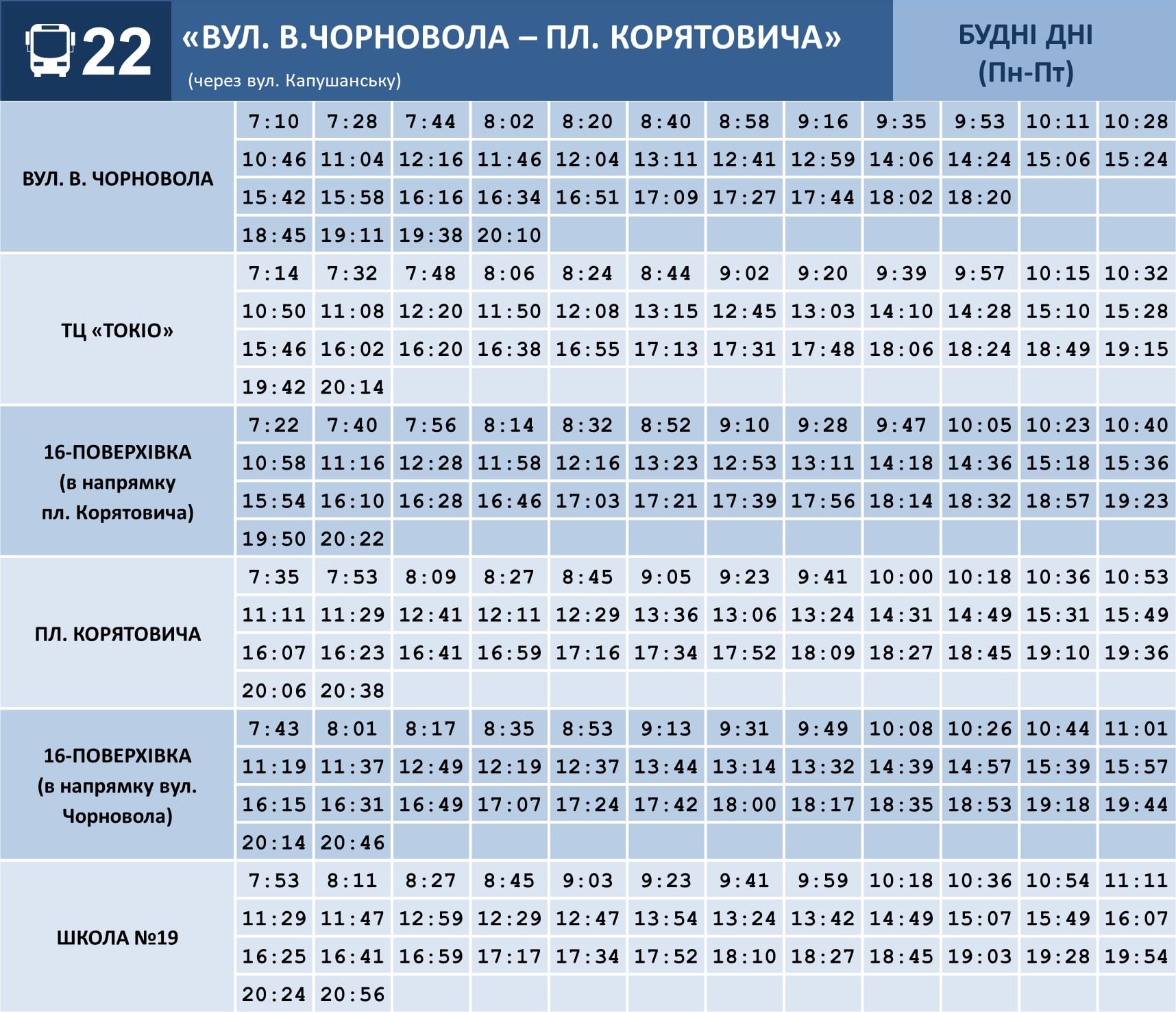 З 4 листопада в Ужгороді почне курсувати маршрут №22